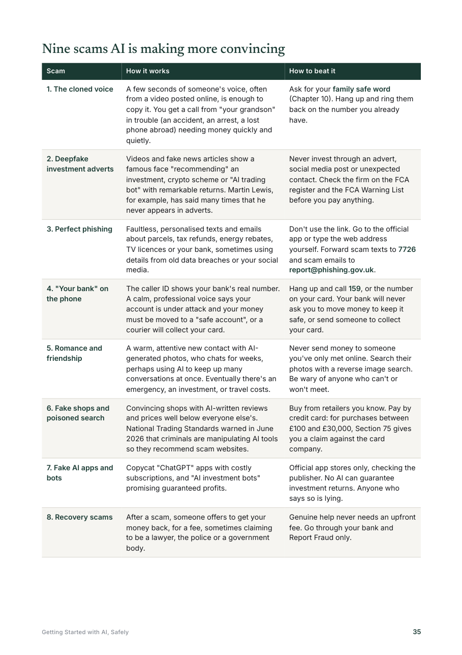 Sample page: nine scams AI is making more convincing